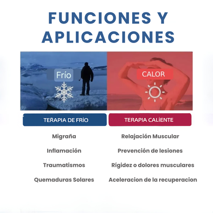 Gorro de Gel Anti-Migraña